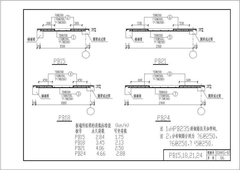 某<a href=https://www.yitu.cn/su/7590.html target=_blank class=infotextkey>设计</a>院编制板式<a href=https://www.yitu.cn/sketchup/louti/index.html target=_blank class=infotextkey><a href=https://www.yitu.cn/su/6782.html target=_blank class=infotextkey><a href=https://www.yitu.cn/su/8159.html target=_blank class=infotextkey>楼</a>梯</a></a>通用节点详图