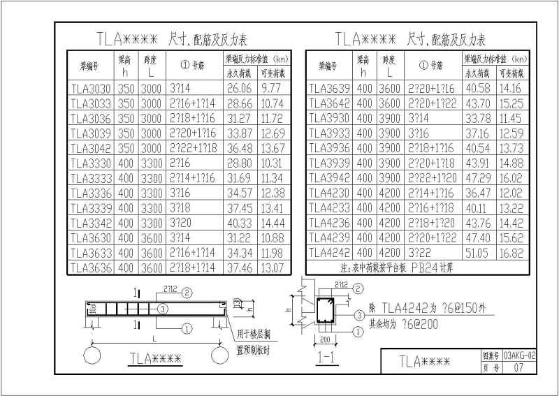 某<a href=https://www.yitu.cn/su/7590.html target=_blank class=infotextkey>设计</a>院编制板式<a href=https://www.yitu.cn/sketchup/louti/index.html target=_blank class=infotextkey><a href=https://www.yitu.cn/su/6782.html target=_blank class=infotextkey><a href=https://www.yitu.cn/su/8159.html target=_blank class=infotextkey>楼</a>梯</a></a>通用节点详图