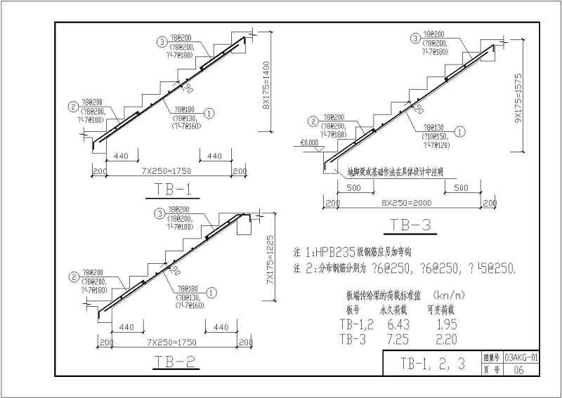 某<a href=https://www.yitu.cn/su/7590.html target=_blank class=infotextkey>设计</a>院编制板式<a href=https://www.yitu.cn/sketchup/louti/index.html target=_blank class=infotextkey><a href=https://www.yitu.cn/su/6782.html target=_blank class=infotextkey><a href=https://www.yitu.cn/su/8159.html target=_blank class=infotextkey>楼</a>梯</a></a>通用节点详图