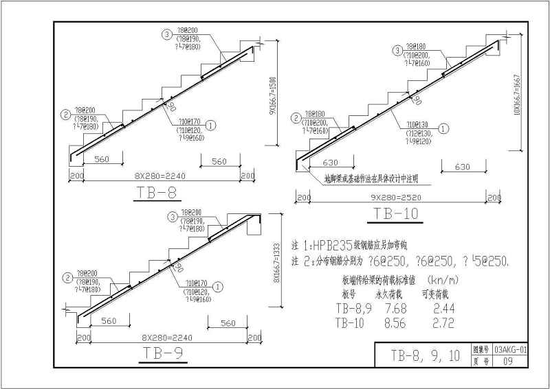 某<a href=https://www.yitu.cn/su/7590.html target=_blank class=infotextkey>设计</a>院编制板式<a href=https://www.yitu.cn/sketchup/louti/index.html target=_blank class=infotextkey><a href=https://www.yitu.cn/su/6782.html target=_blank class=infotextkey><a href=https://www.yitu.cn/su/8159.html target=_blank class=infotextkey>楼</a>梯</a></a>通用节点详图