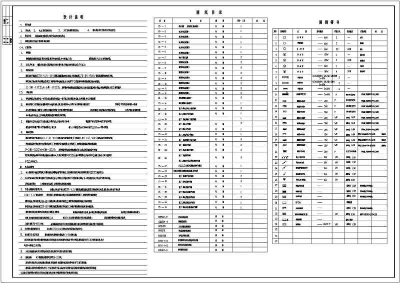 某会展中心2层<a href=https://www.yitu.cn/su/7872.html target=_blank class=infotextkey>地</a>下<a href=https://www.yitu.cn/su/6794.html target=_blank class=infotextkey>商场</a>电气施工图