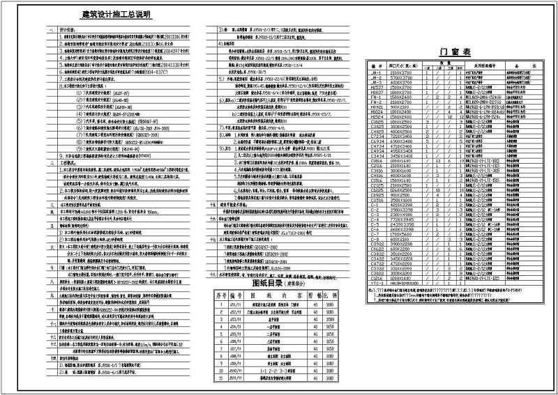 某市区<a href=https://www.yitu.cn/su/7783.html target=_blank class=infotextkey>菜市场</a><a href=https://www.yitu.cn/su/8081.html target=_blank class=infotextkey>办公<a href=https://www.yitu.cn/su/8159.html target=_blank class=infotextkey>楼</a></a><a href=https://www.yitu.cn/su/7590.html target=_blank class=infotextkey>设计</a>cad全套建筑施工图