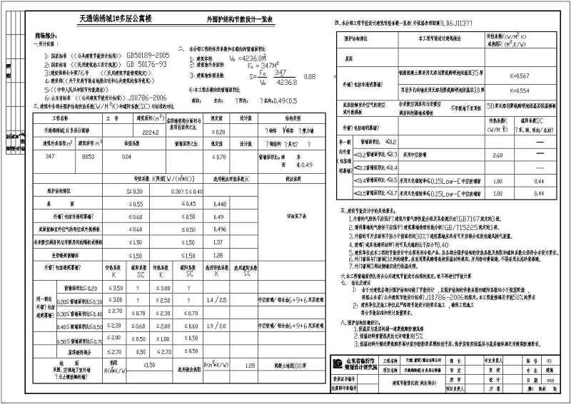 某<a href=https://www.yitu.cn/su/7872.html target=_blank class=infotextkey>地</a>6层砖混结构商住<a href=https://www.yitu.cn/su/8159.html target=_blank class=infotextkey>楼</a>建筑施工图