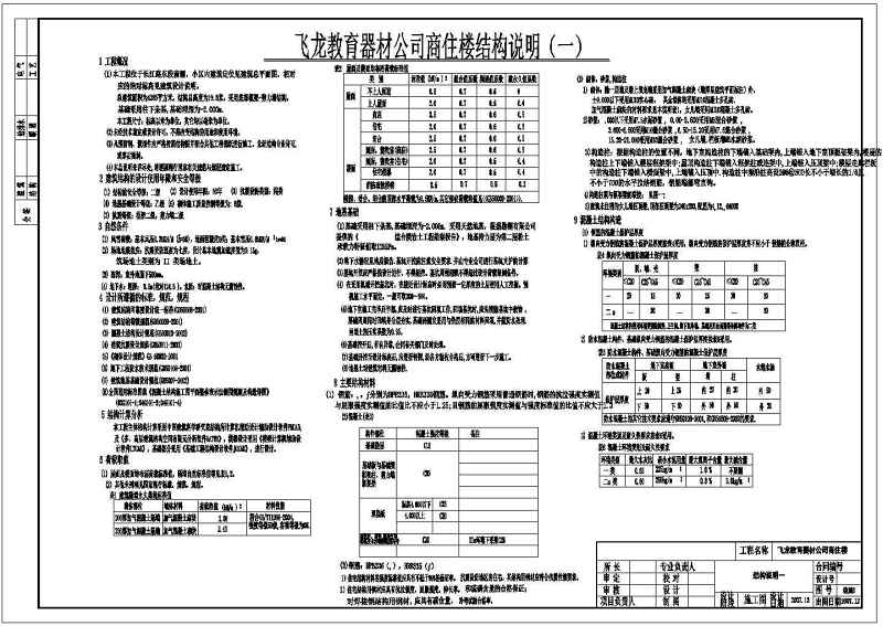 某<a href=https://www.yitu.cn/su/7872.html target=_blank class=infotextkey>地</a>六层底框结构商住<a href=https://www.yitu.cn/su/8159.html target=_blank class=infotextkey>楼</a>建筑施工图