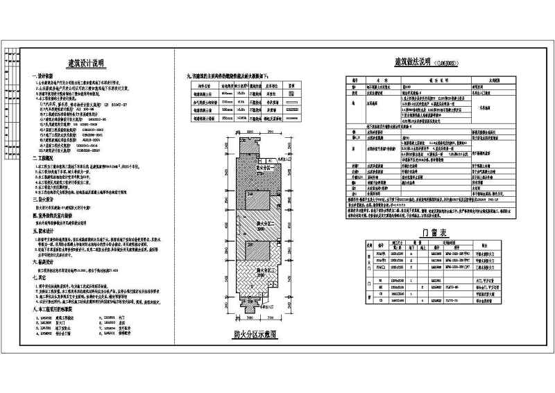 某18层双塔住宅商住<a href=https://www.yitu.cn/su/8159.html target=_blank class=infotextkey>楼</a>建筑<a href=https://www.yitu.cn/su/7590.html target=_blank class=infotextkey>设计</a>施工图