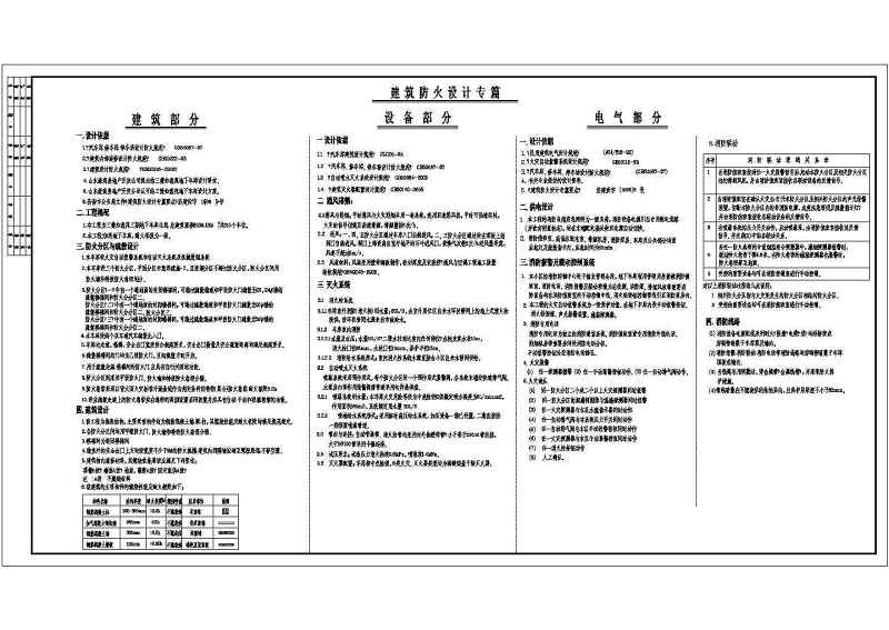 某18层双塔住宅商住<a href=https://www.yitu.cn/su/8159.html target=_blank class=infotextkey>楼</a>建筑<a href=https://www.yitu.cn/su/7590.html target=_blank class=infotextkey>设计</a>施工图