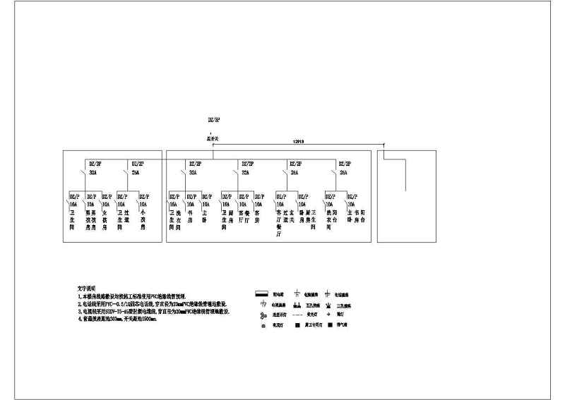 某<a href=https://www.yitu.cn/su/7872.html target=_blank class=infotextkey>地</a><a href=https://www.yitu.cn/su/7580.html target=_blank class=infotextkey>多层住宅</a>建筑cad施工图