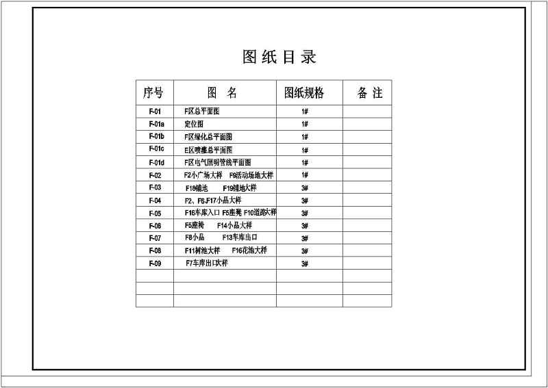 某<a href=https://www.yitu.cn/su/7291.html target=_blank class=infotextkey><a href=https://www.yitu.cn/su/7987.html target=_blank class=infotextkey>小区</a>景观</a><a href=https://www.yitu.cn/su/7558.html target=_blank class=infotextkey>绿化</a>及车库<a href=https://www.yitu.cn/su/7590.html target=_blank class=infotextkey>设计</a>cad施工图