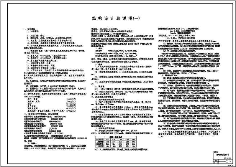 某8层剪力墙住宅结构<a href=https://www.yitu.cn/su/7590.html target=_blank class=infotextkey>设计</a>说明及附图