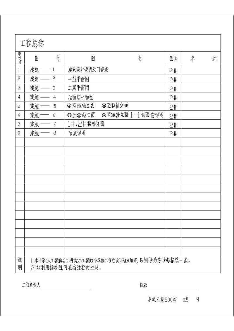 某多层食堂建筑<a href=https://www.yitu.cn/su/7590.html target=_blank class=infotextkey>设计</a>施工图