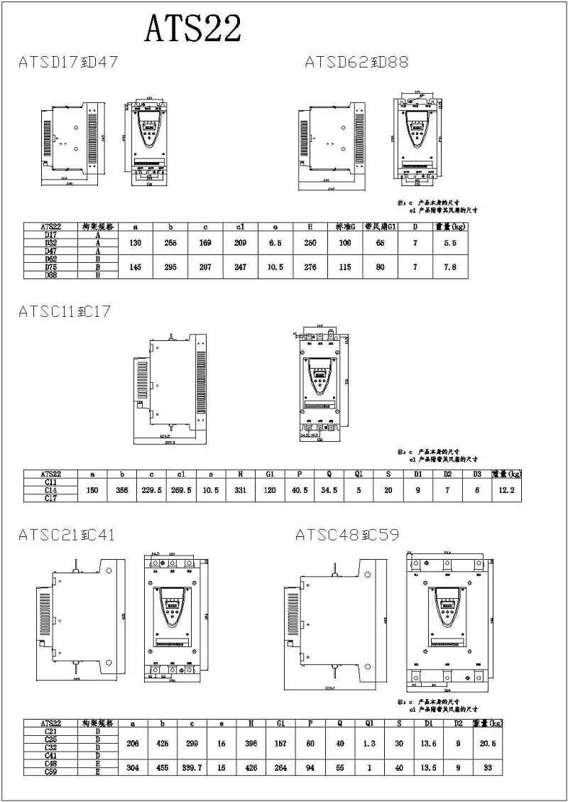 电气cad图块_ABB、正泰、施耐德常用cad图块（非常全面）