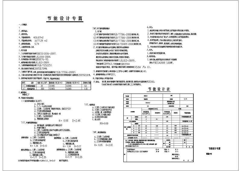 江南某<a href=https://www.yitu.cn/su/7872.html target=_blank class=infotextkey>地</a>2层<a href=https://www.yitu.cn/su/7637.html target=_blank class=infotextkey>框架</a>结构<a href=https://www.yitu.cn/su/7939.html target=_blank class=infotextkey>仿古建筑</a><a href=https://www.yitu.cn/su/7590.html target=_blank class=infotextkey>设计</a>施工图