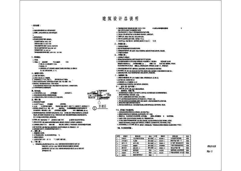 江南某<a href=https://www.yitu.cn/su/7872.html target=_blank class=infotextkey>地</a>2层<a href=https://www.yitu.cn/su/7637.html target=_blank class=infotextkey>框架</a>结构<a href=https://www.yitu.cn/su/7939.html target=_blank class=infotextkey>仿古建筑</a><a href=https://www.yitu.cn/su/7590.html target=_blank class=infotextkey>设计</a>施工图