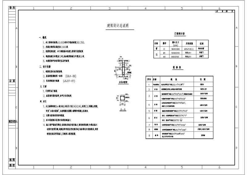 某露天<a href=https://www.yitu.cn/su/7848.html target=_blank class=infotextkey>体育场</a>主席台建筑、结构<a href=https://www.yitu.cn/su/7590.html target=_blank class=infotextkey>设计</a>施工图