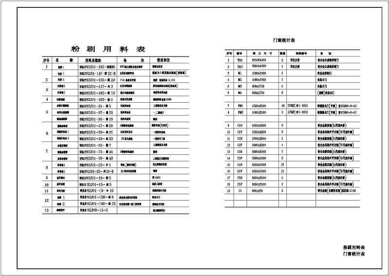 某<a href=https://www.yitu.cn/su/7872.html target=_blank class=infotextkey>地</a>多层<a href=https://www.yitu.cn/su/7637.html target=_blank class=infotextkey>框架</a>结构<a href=https://www.yitu.cn/su/7939.html target=_blank class=infotextkey>仿古建筑</a><a href=https://www.yitu.cn/su/7590.html target=_blank class=infotextkey>设计</a>施工<a href=https://www.yitu.cn/su/7937.html target=_blank class=infotextkey>图纸</a>