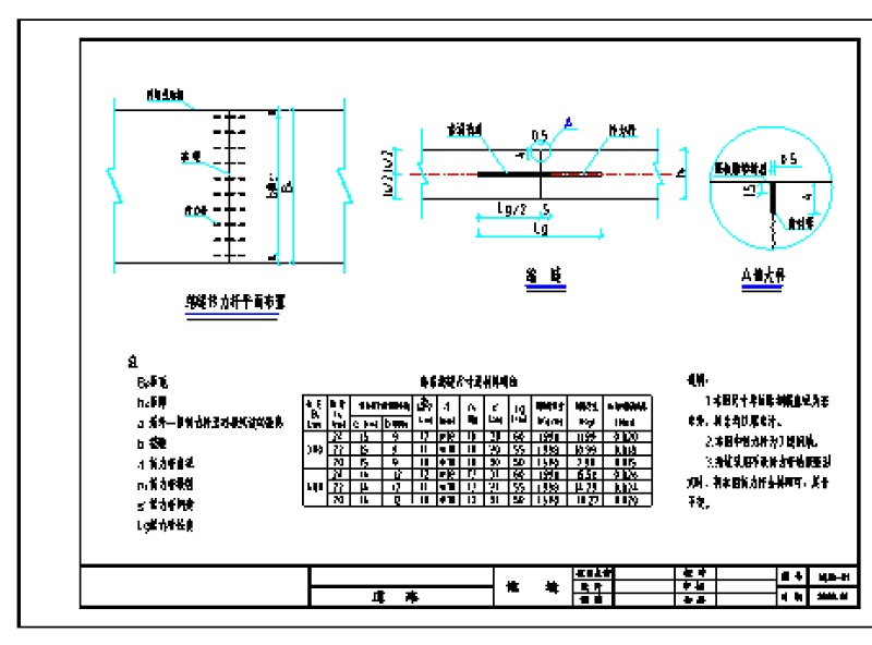 市政道路排<a href=https://www.yitu.cn/su/5628.html target=_blank class=infotextkey>水</a>工程通用图cad详图