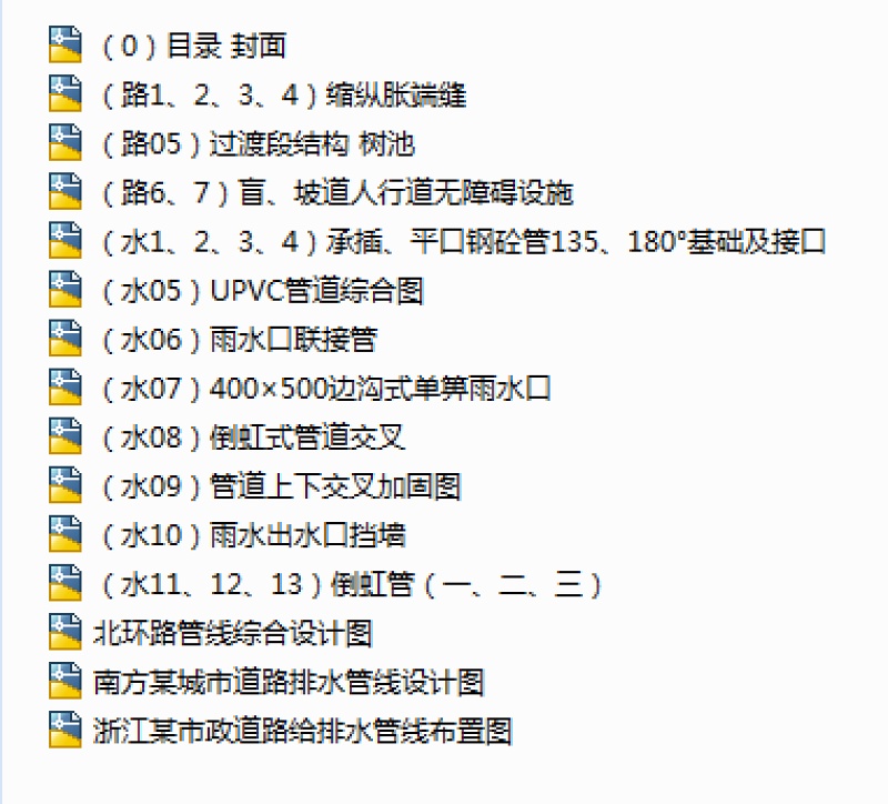市政道路排<a href=https://www.yitu.cn/su/5628.html target=_blank class=infotextkey>水</a>工程通用图cad详图