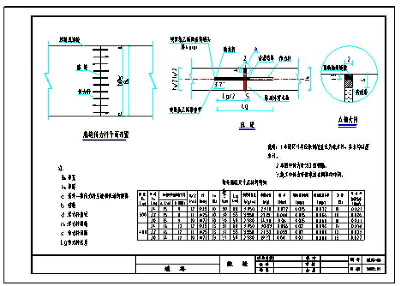 市政道路排<a href=https://www.yitu.cn/su/5628.html target=_blank class=infotextkey>水</a>工程通用图cad详图