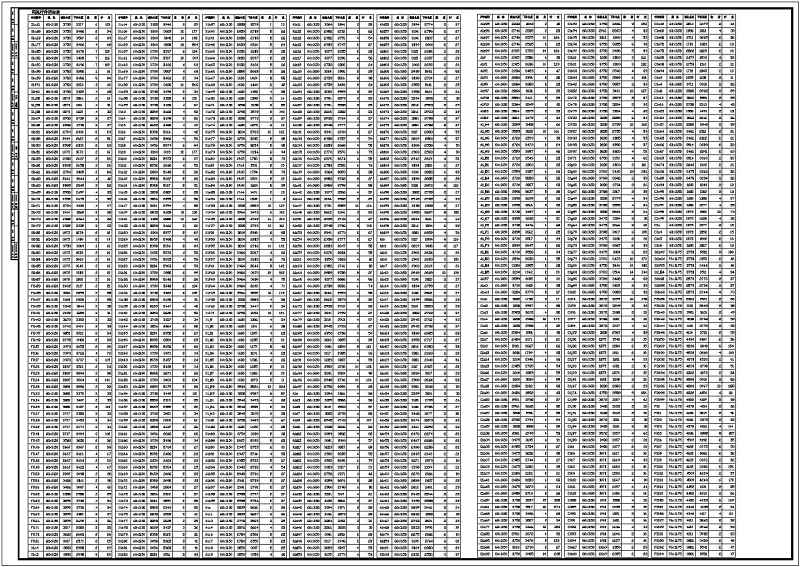 某大学体育馆屋顶网架结构<a href=https://www.yitu.cn/su/7590.html target=_blank class=infotextkey>设计</a>施工图