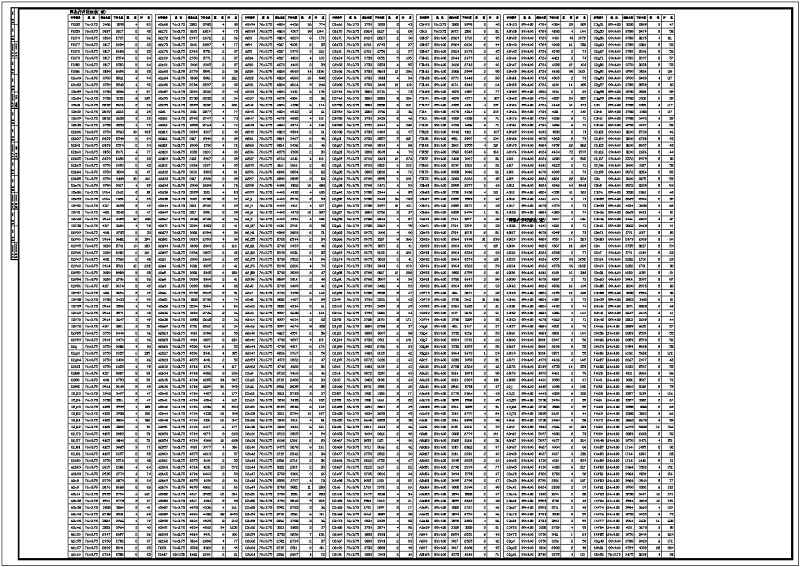 某大学体育馆屋顶网架结构<a href=https://www.yitu.cn/su/7590.html target=_blank class=infotextkey>设计</a>施工图