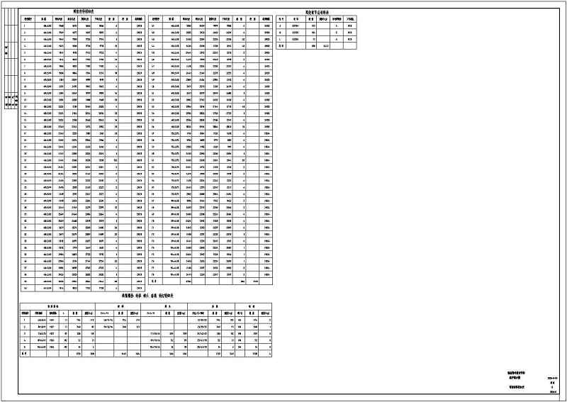 海口某中学食堂+礼堂结构<a href=https://www.yitu.cn/su/7590.html target=_blank class=infotextkey>设计</a>施工<a href=https://www.yitu.cn/su/7937.html target=_blank class=infotextkey>图纸</a>