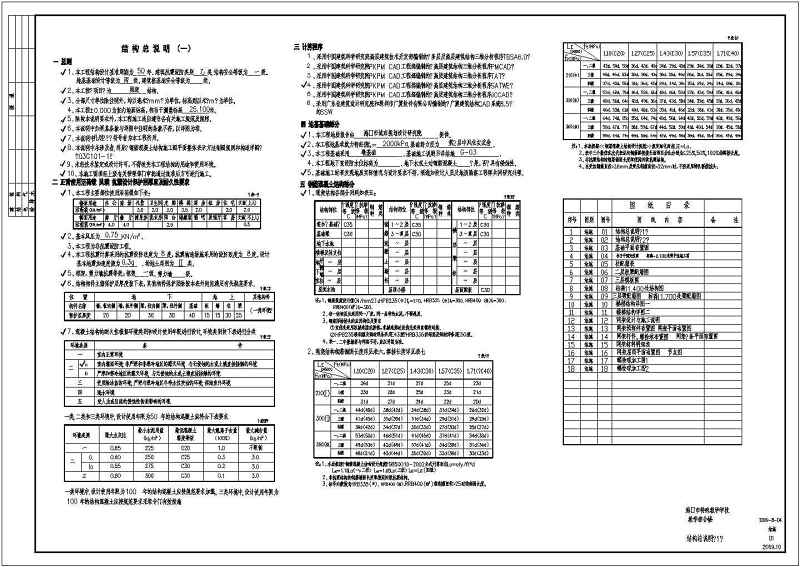 海口某中学食堂+礼堂结构<a href=https://www.yitu.cn/su/7590.html target=_blank class=infotextkey>设计</a>施工<a href=https://www.yitu.cn/su/7937.html target=_blank class=infotextkey>图纸</a>