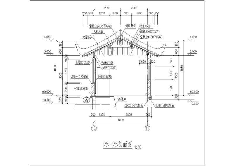 南方某<a href=https://www.yitu.cn/su/7872.html target=_blank class=infotextkey>地</a>两层<a href=https://www.yitu.cn/su/7893.html target=_blank class=infotextkey>徽派建筑</a>别墅方案<a href=https://www.yitu.cn/su/7590.html target=_blank class=infotextkey>设计</a>图