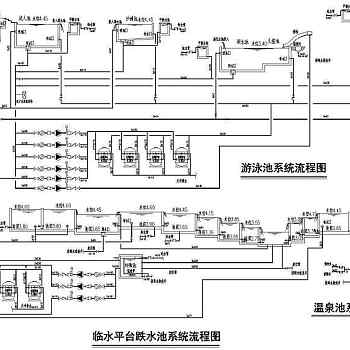 某五星级酒店游泳池及跌水池设计施工图