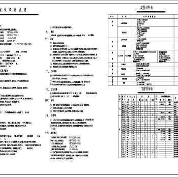 某三层独栋框架结构办公楼建筑设计cad整套施工图