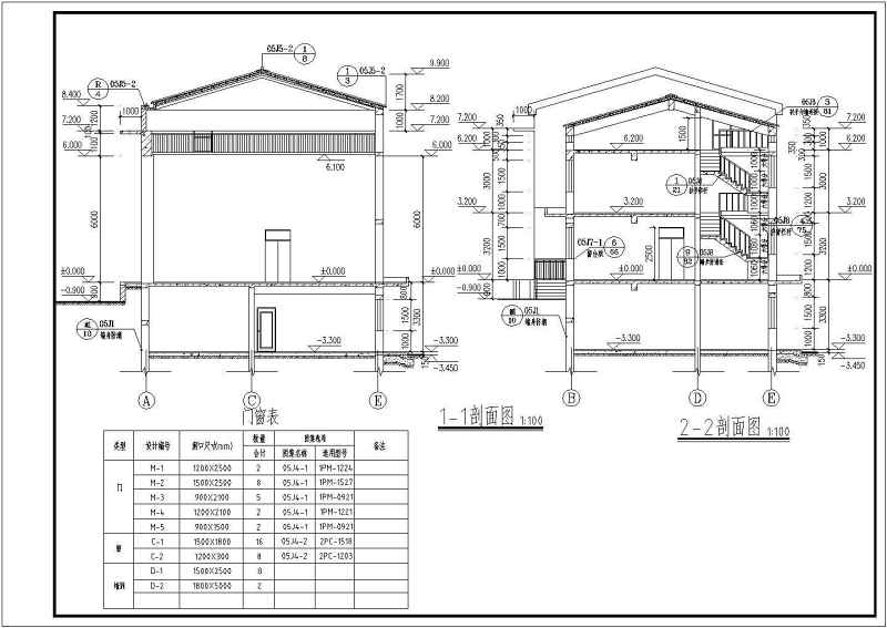 <a href=https://www.yitu.cn/sketchup/wutai/index.html target=_blank class=infotextkey>舞台</a>、戏台、文化中心集锦