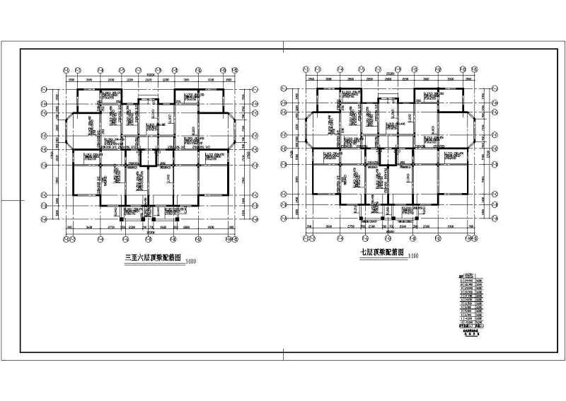 某<a href=https://www.yitu.cn/su/7872.html target=_blank class=infotextkey>地</a>11层剪力墙结构住宅<a href=https://www.yitu.cn/su/8159.html target=_blank class=infotextkey>楼</a>部分结构施工图