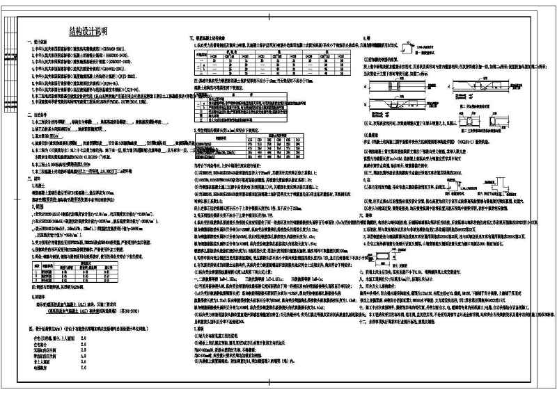 某18层住宅<a href=https://www.yitu.cn/su/8159.html target=_blank class=infotextkey>楼</a>剪力墙结构<a href=https://www.yitu.cn/su/7590.html target=_blank class=infotextkey>设计</a>施工图