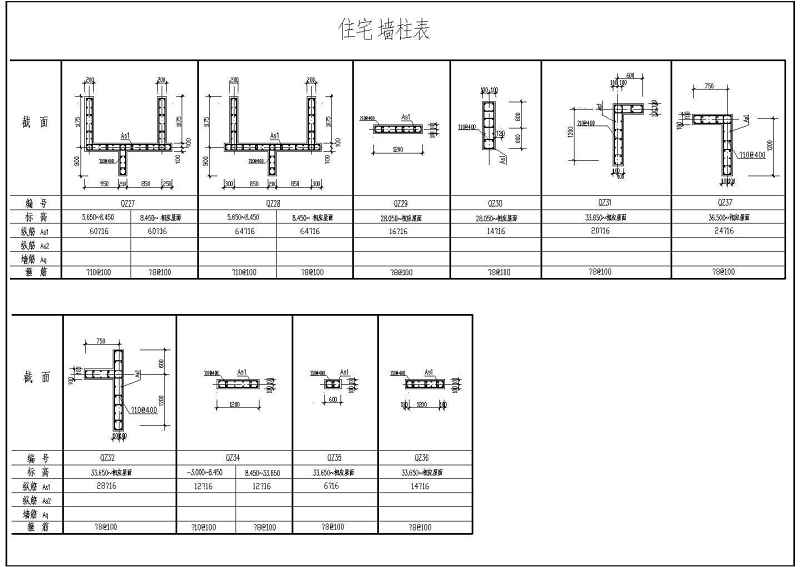 某<a href=https://www.yitu.cn/su/7872.html target=_blank class=infotextkey>地</a>十二层剪力墙结构住宅<a href=https://www.yitu.cn/su/8159.html target=_blank class=infotextkey>楼</a>结构施工图