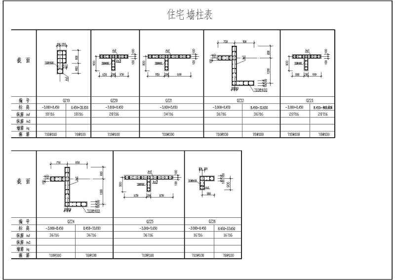 某<a href=https://www.yitu.cn/su/7872.html target=_blank class=infotextkey>地</a>十二层剪力墙结构住宅<a href=https://www.yitu.cn/su/8159.html target=_blank class=infotextkey>楼</a>结构施工图