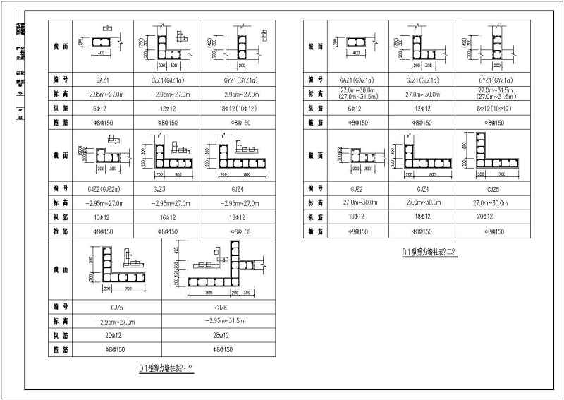 某<a href=https://www.yitu.cn/su/7872.html target=_blank class=infotextkey>地</a>九层剪力墙结构住宅<a href=https://www.yitu.cn/su/8159.html target=_blank class=infotextkey>楼</a>结构施工图