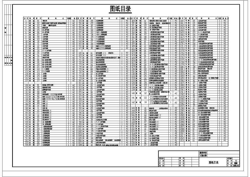 某中<a href=https://www.yitu.cn/sketchup/yiyuan/index.html target=_blank class=infotextkey><a href=https://www.yitu.cn/su/7276.html target=_blank class=infotextkey>医院</a></a>门诊综合<a href=https://www.yitu.cn/su/8159.html target=_blank class=infotextkey>楼</a>建筑<a href=https://www.yitu.cn/su/7590.html target=_blank class=infotextkey>设计</a>cad全套施工图