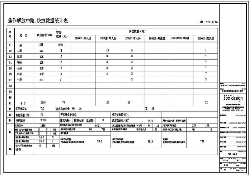 某市七层汉庭快捷<a href=https://www.yitu.cn/su/7829.html target=_blank class=infotextkey>酒店</a>全套装修施工图