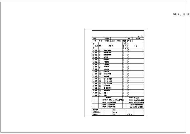 某<a href=https://www.yitu.cn/su/7872.html target=_blank class=infotextkey>地</a>旅馆方案建筑s施工图