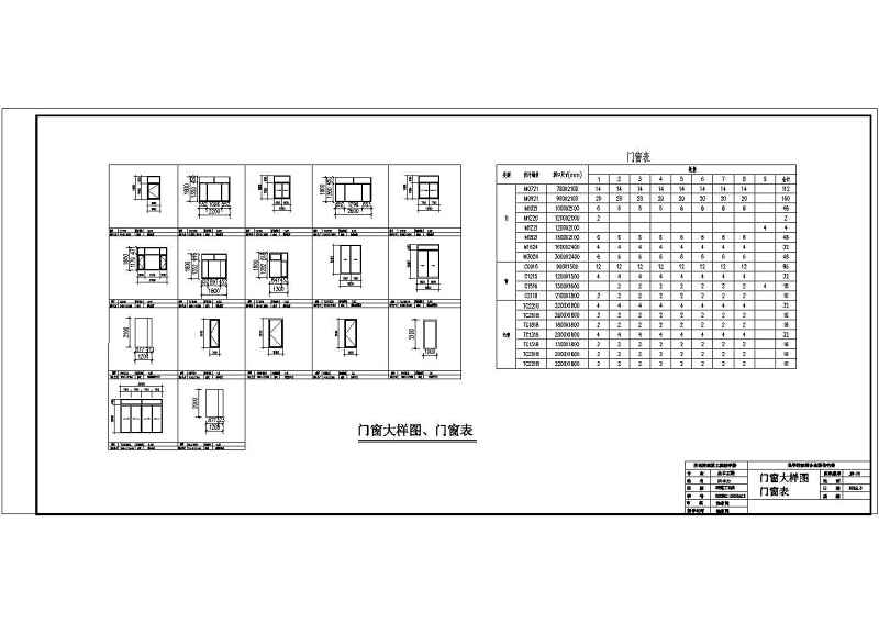 某<a href=https://www.yitu.cn/sketchup/xuexiao/index.html target=_blank class=infotextkey>学校</a>9层<a href=https://www.yitu.cn/su/7637.html target=_blank class=infotextkey>框架</a>剪力墙结构教师住宅<a href=https://www.yitu.cn/su/8159.html target=_blank class=infotextkey>楼</a>