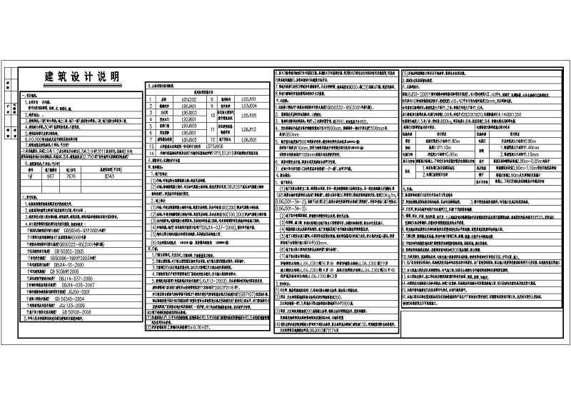 某<a href=https://www.yitu.cn/su/7872.html target=_blank class=infotextkey>地</a>11层剪力墙结构住宅<a href=https://www.yitu.cn/su/8159.html target=_blank class=infotextkey>楼</a>建筑<a href=https://www.yitu.cn/su/7590.html target=_blank class=infotextkey>设计</a>施工图