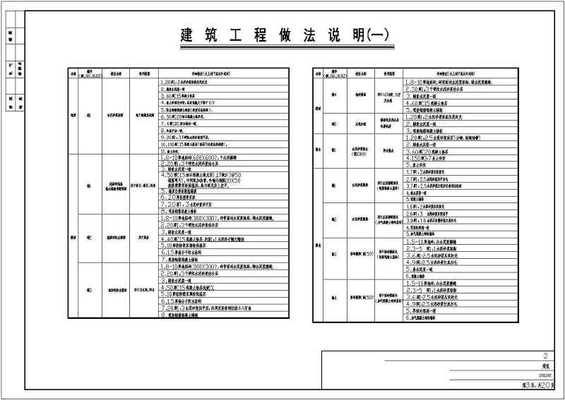 某<a href=https://www.yitu.cn/su/7872.html target=_blank class=infotextkey>地</a>11层剪力墙结构住宅<a href=https://www.yitu.cn/su/8159.html target=_blank class=infotextkey>楼</a>建筑<a href=https://www.yitu.cn/su/7590.html target=_blank class=infotextkey>设计</a>施工图