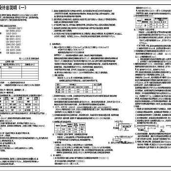 23层框架剪力墙住宅楼结构施工图