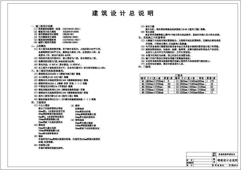 某高校六层教学<a href=https://www.yitu.cn/su/8159.html target=_blank class=infotextkey>楼</a><a href=https://www.yitu.cn/su/7590.html target=_blank class=infotextkey>设计</a>cad全套建筑结构施工图