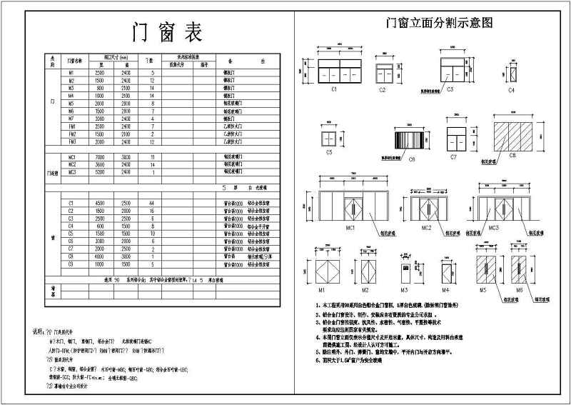 某大型<a href=https://www.yitu.cn/su/8077.html target=_blank class=infotextkey>商业广场</a>建筑<a href=https://www.yitu.cn/su/7590.html target=_blank class=infotextkey>设计</a>CAD施工图