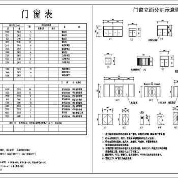 某大型商业广场建筑设计CAD施工图