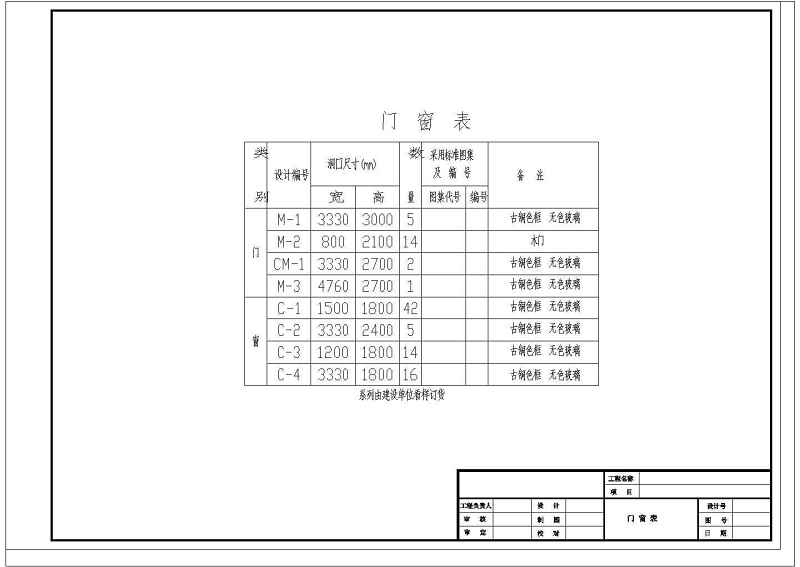 某<a href=https://www.yitu.cn/su/7939.html target=_blank class=infotextkey>仿古建筑</a><a href=https://www.yitu.cn/su/8159.html target=_blank class=infotextkey>楼</a>台全套建施图