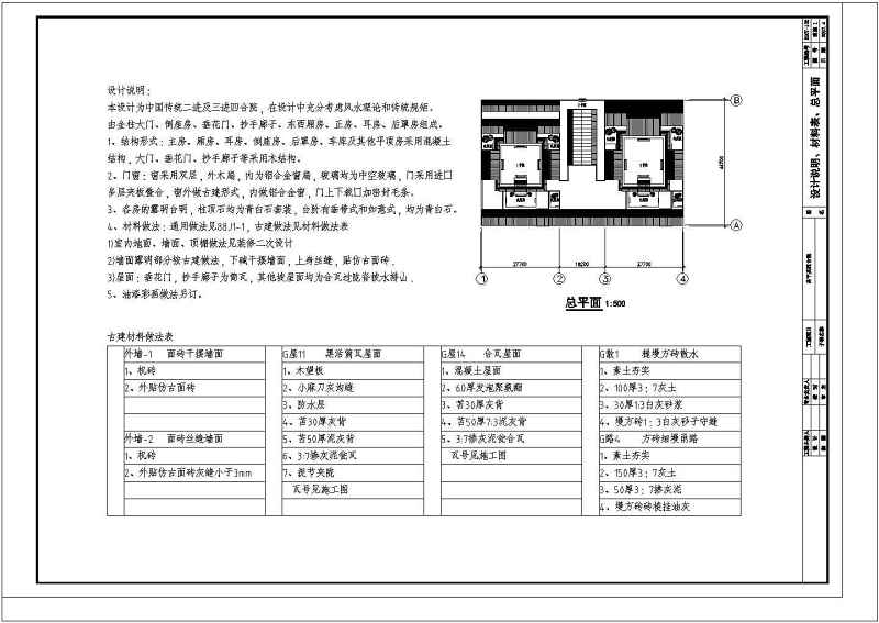 某中式仿古<a href=https://www.yitu.cn/su/6907.html target=_blank class=infotextkey>四<a href=https://www.yitu.cn/su/7051.html target=_blank class=infotextkey>合院</a></a><a href=https://www.yitu.cn/su/7590.html target=_blank class=infotextkey>设计</a>全套建筑结构施工图