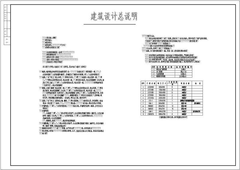 农村别墅建筑图