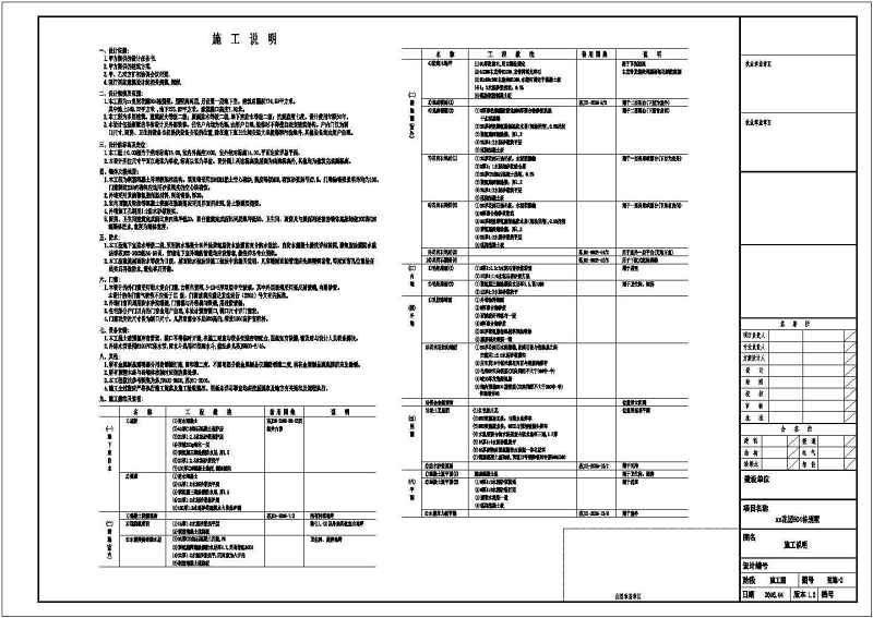 某皇冠<a href=https://www.yitu.cn/sketchup/huayi/index.html target=_blank class=infotextkey>花</a>园二层别墅建筑施工图