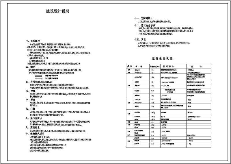 高层住宅施工图